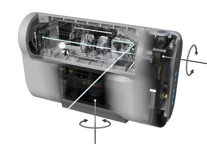 DWARF II Internal Mechanisms